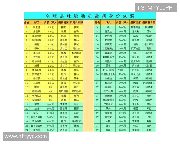 如何定义一名足球球员是否可以被称为球星的标准与衡量标准 如何定义一名足球球员是否可以被称为球星的标准与衡量标准