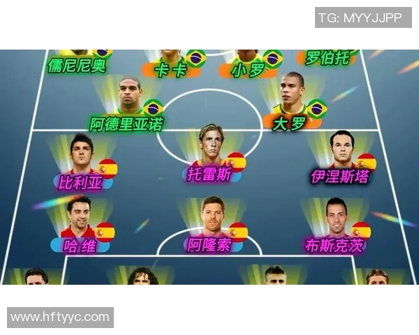 拥有最多足球明星的国家队背后故事及其辉煌成就解析
