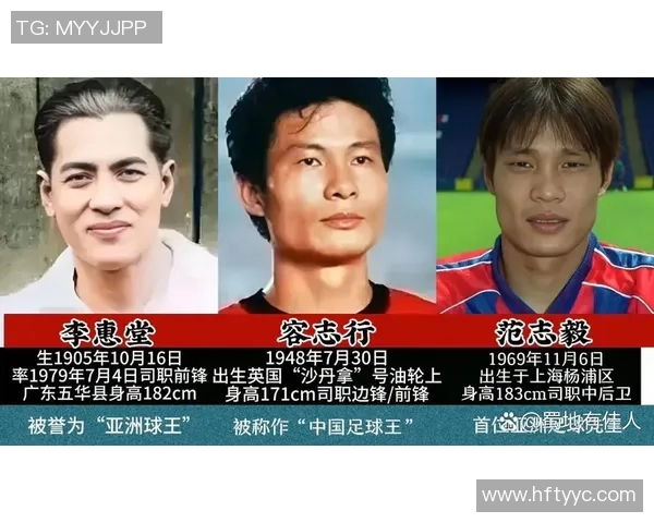 名字中带利的足球球星有哪些他们的成就和影响力分析 名字中带利的足球球星有哪些他们的成就和影响力分析