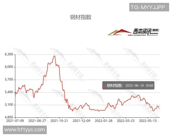 如何查询足球星卡价格表及市场行情分析方法 如何查询足球星卡价格表及市场行情分析方法