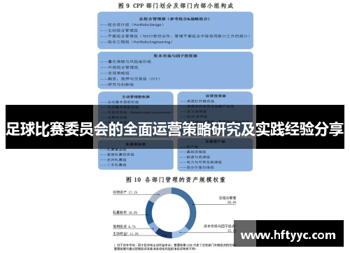 足球比赛委员会的全面运营策略研究及实践经验分享